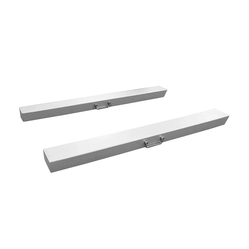 BB Bar Type Scale