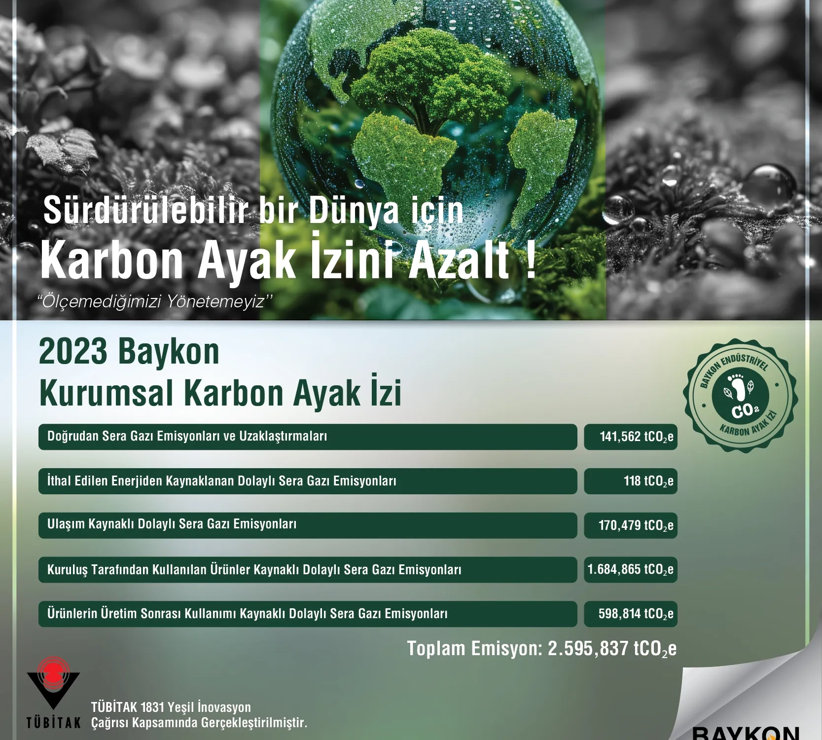 Baykon Kurumsal Karbon Ayak İzi